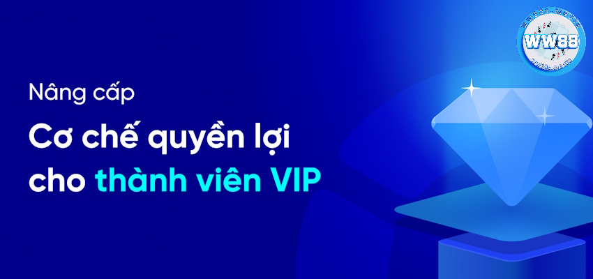 Quyền lợi VIP WW88